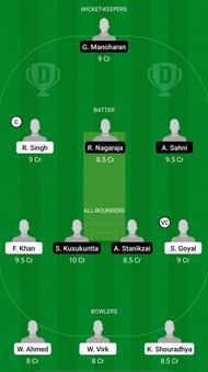 BRI vs USGC Dream11 Prediction - ECS T10 Dresden
